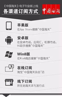 廣告代理 關于征集 中國跨境電商試點城市發展年鑒 暫定名 廣告代理商的通知